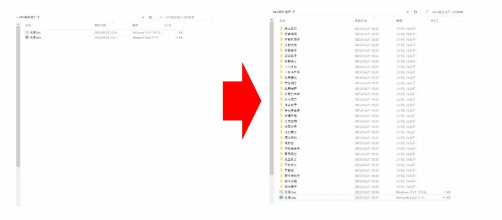 大量のフォルダーが一瞬で作成された状況