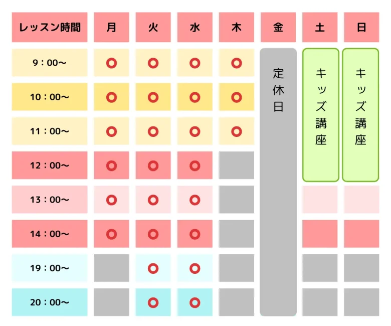 東川口パソコン（レッスン時間一覧）
