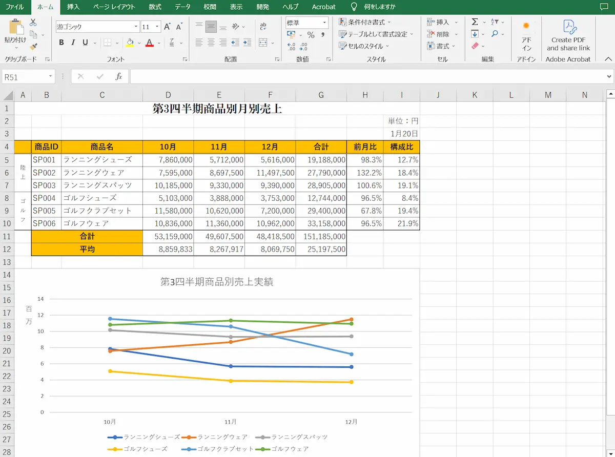 東川口パソコン教室パステルのExcel基礎講座の練習問題