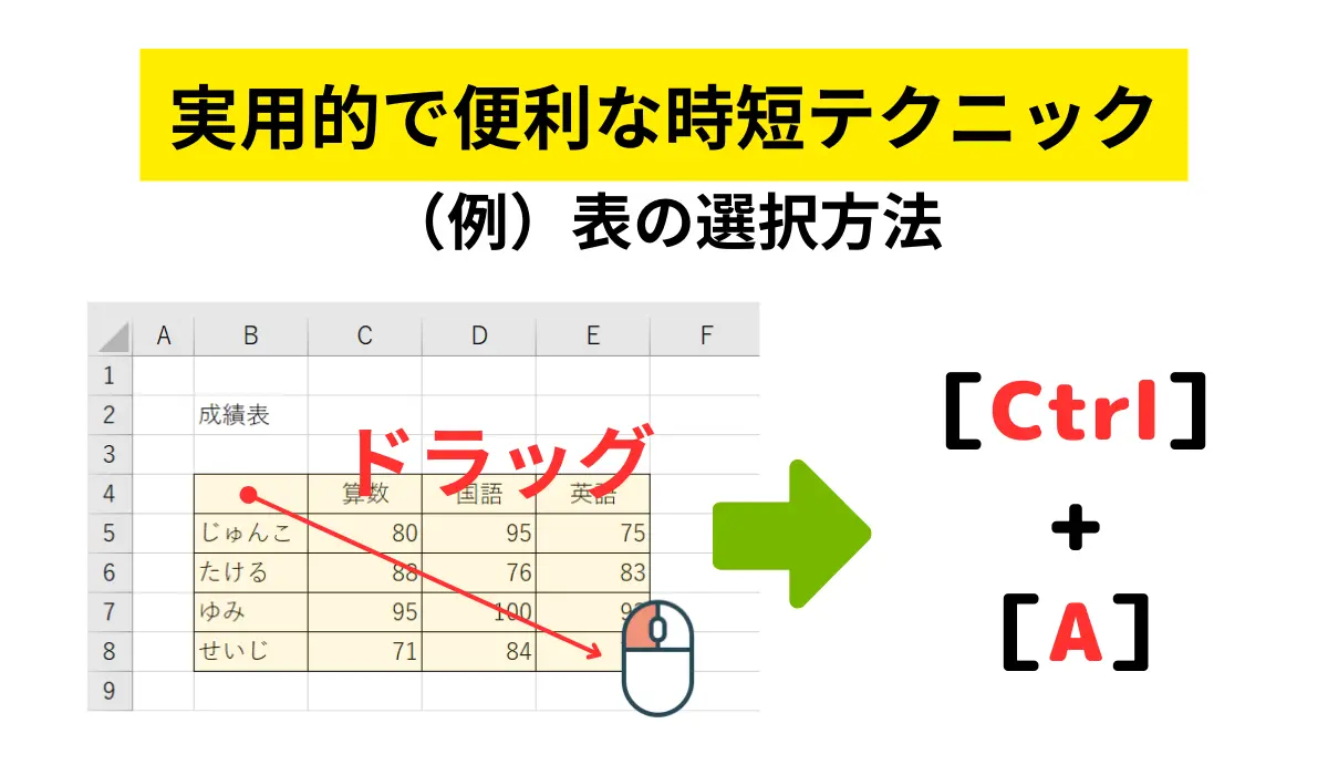 東川口パソコン教室パステルの特徴2(パソコンの実用的で便利な時短テクニックが学べる)