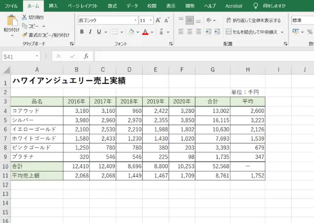 Excel基本・初級レベル
